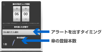 Cargo NFC イメージ