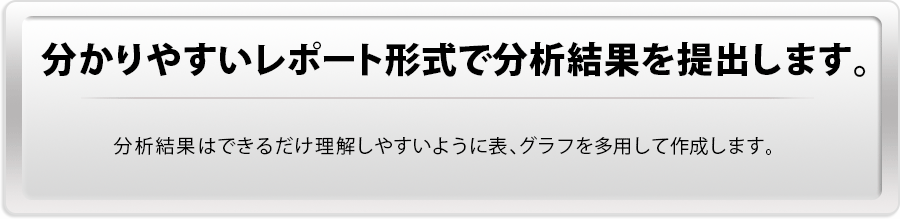 【分かりやすいレポート形式で分析結果を提出します。】分析結果はできるだけ理解しやすいように表、グラフを多用して作成します。