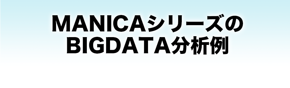 MANICAシリーズのBIGDATA分析例