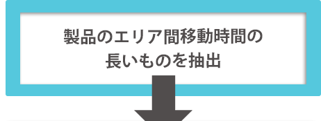 製品のエリア間移動時間の長いものを抽出