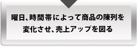 曜日、時間帯によって商品の陳列を変化させ、売上アップを図る