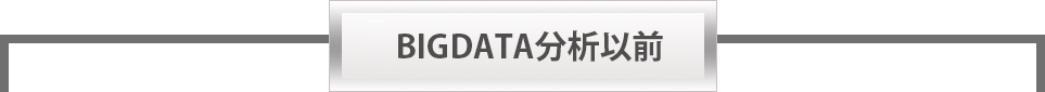 BIGDATA分析以前