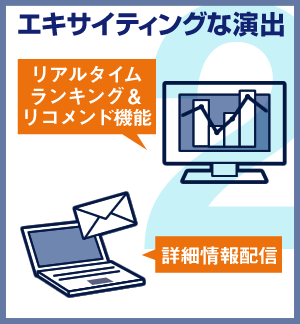 エキサイティングな演出