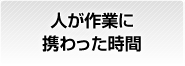 人が作業に携わった時間