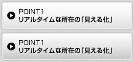 POINT01 リアルタイムな所在の「見える化」