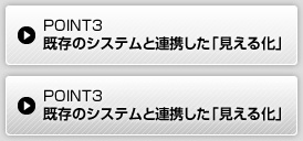 POINT03 既存のシステムと連携した「見える化」