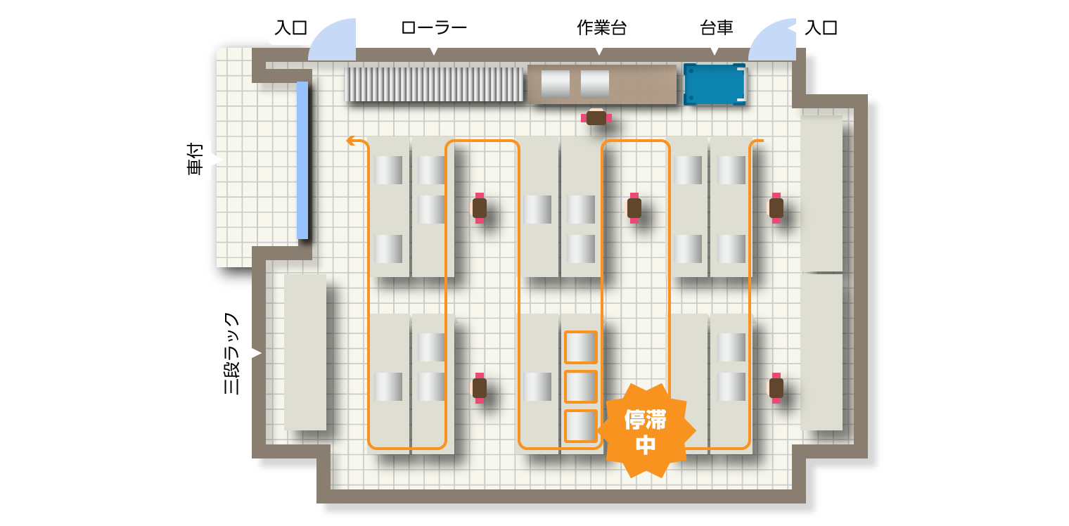 病院