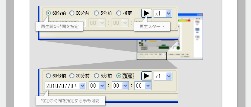 過去データ確認の画面