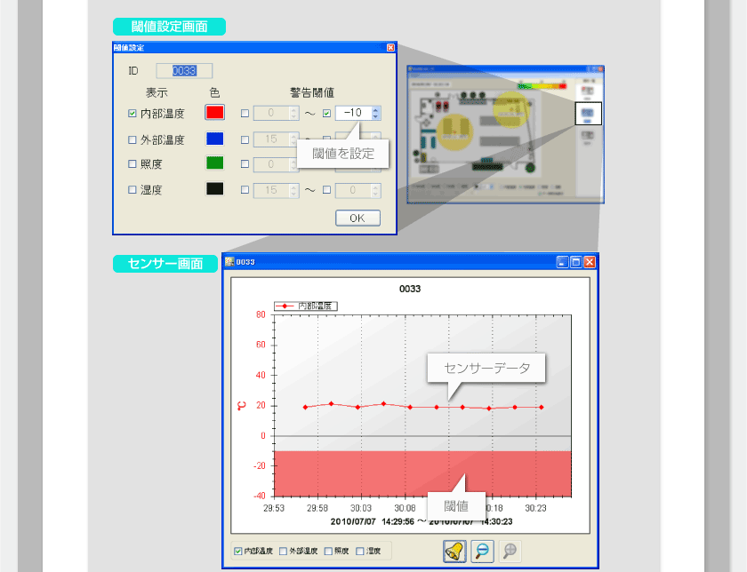 警告お知らせの画面