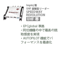 SPEED WAY REVOLUTION