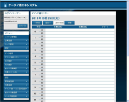 図１　エコBOXの登録