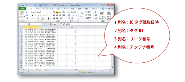 保存されたCSVファイルをExcelで開いた例