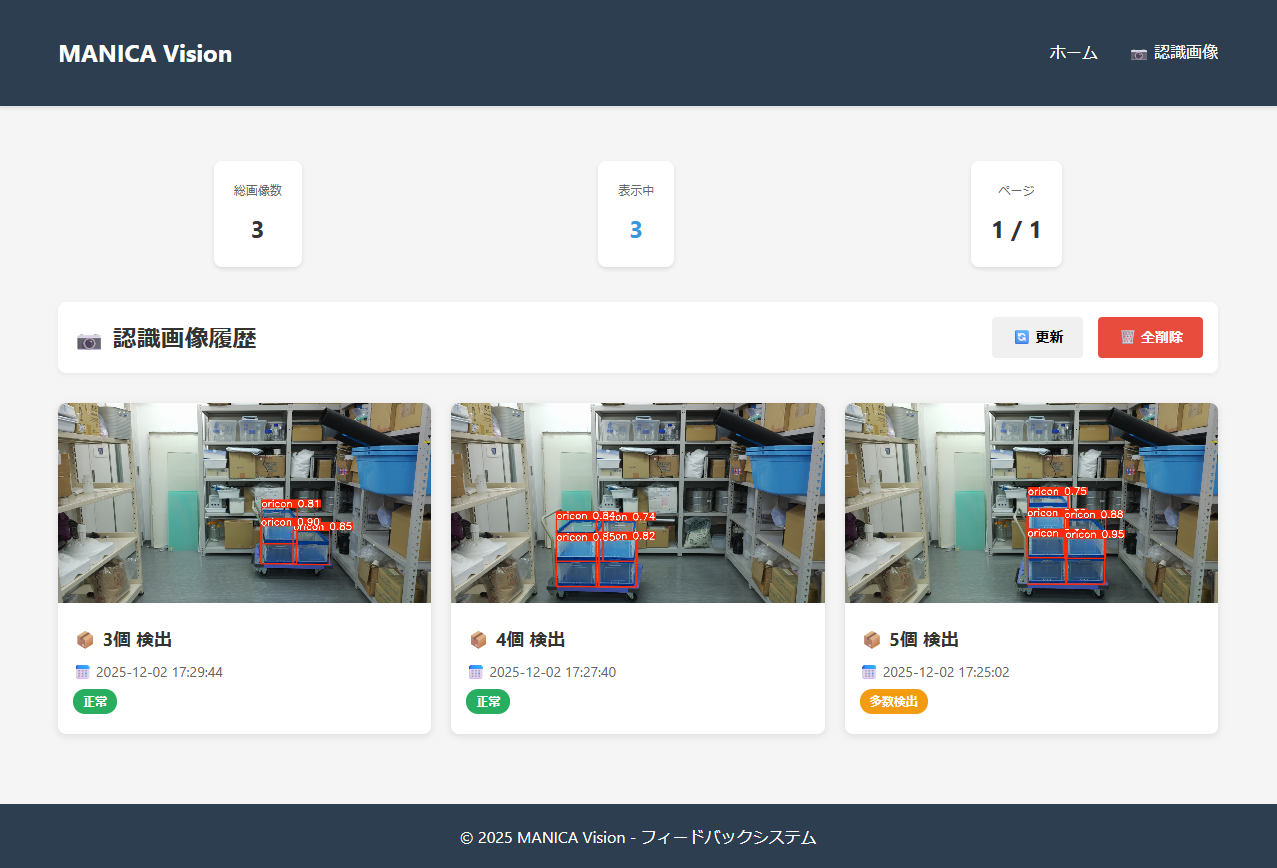MANICA Vision Count Interface