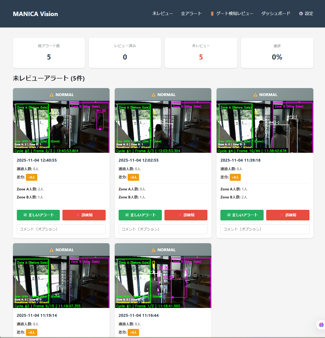 MANICA Vision Gate Interface