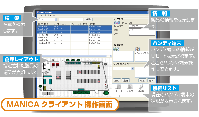 MANICAクライアントの操作画面