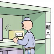 ICタグ入りラベルを貼った製品を置く