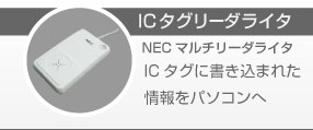 ICタグリーダライタ/温度管理ICタグの情報を読み書きします。