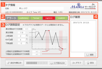 タグ情報画面詳細